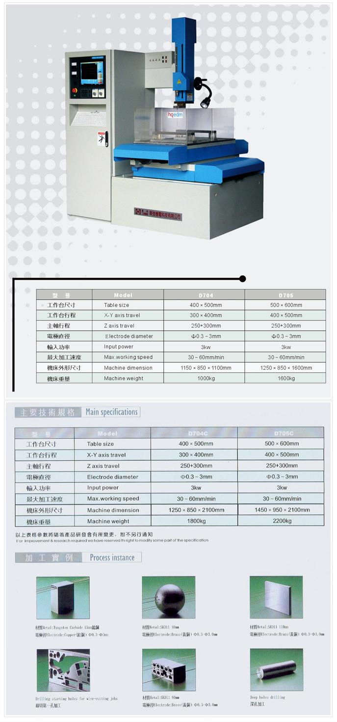 華強數(shù)控細(xì)孔放電加工機